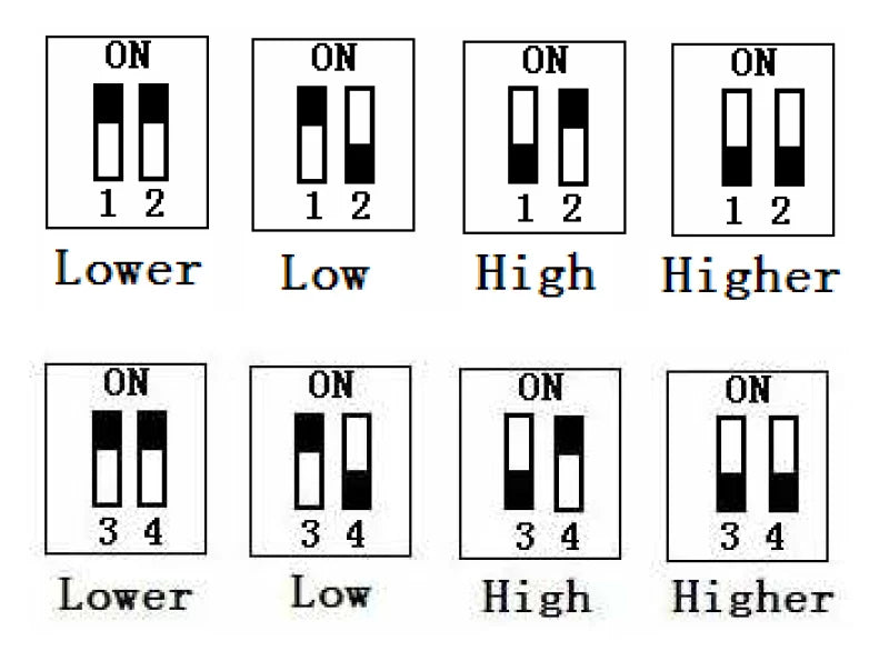 PD132  Inductive VEHICLE LOOP DETECTOR Controller Module,Loop Sensor For Vehicle Access