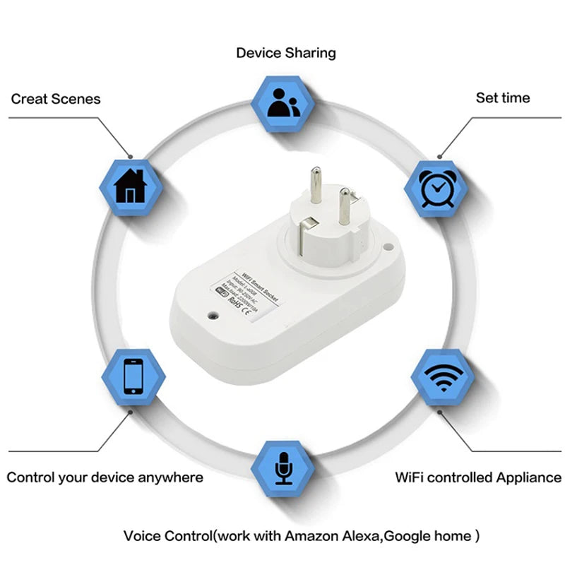EU Smart Plug WiFi Socket power energy meter 10A/16A Power Monitor Wattmeter Timing Function  watt meter Tuya SmartLife APP