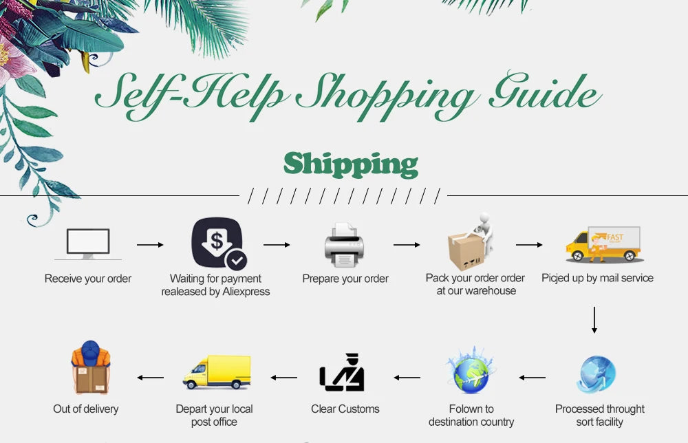 1pcs Food Can Lid Silicone Canned Lid Sealed Feeders For Puppy Dog Cat Storage Top Cap Reusable Cover Health Pet Daily Supplies