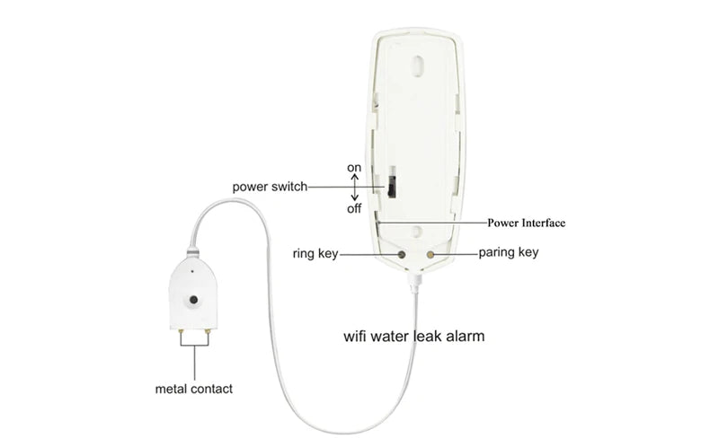 For WIFI Liquid Leak Sensor Smart APP Alexa Push Alarm Alerts wireless Water Level Detector Leakage