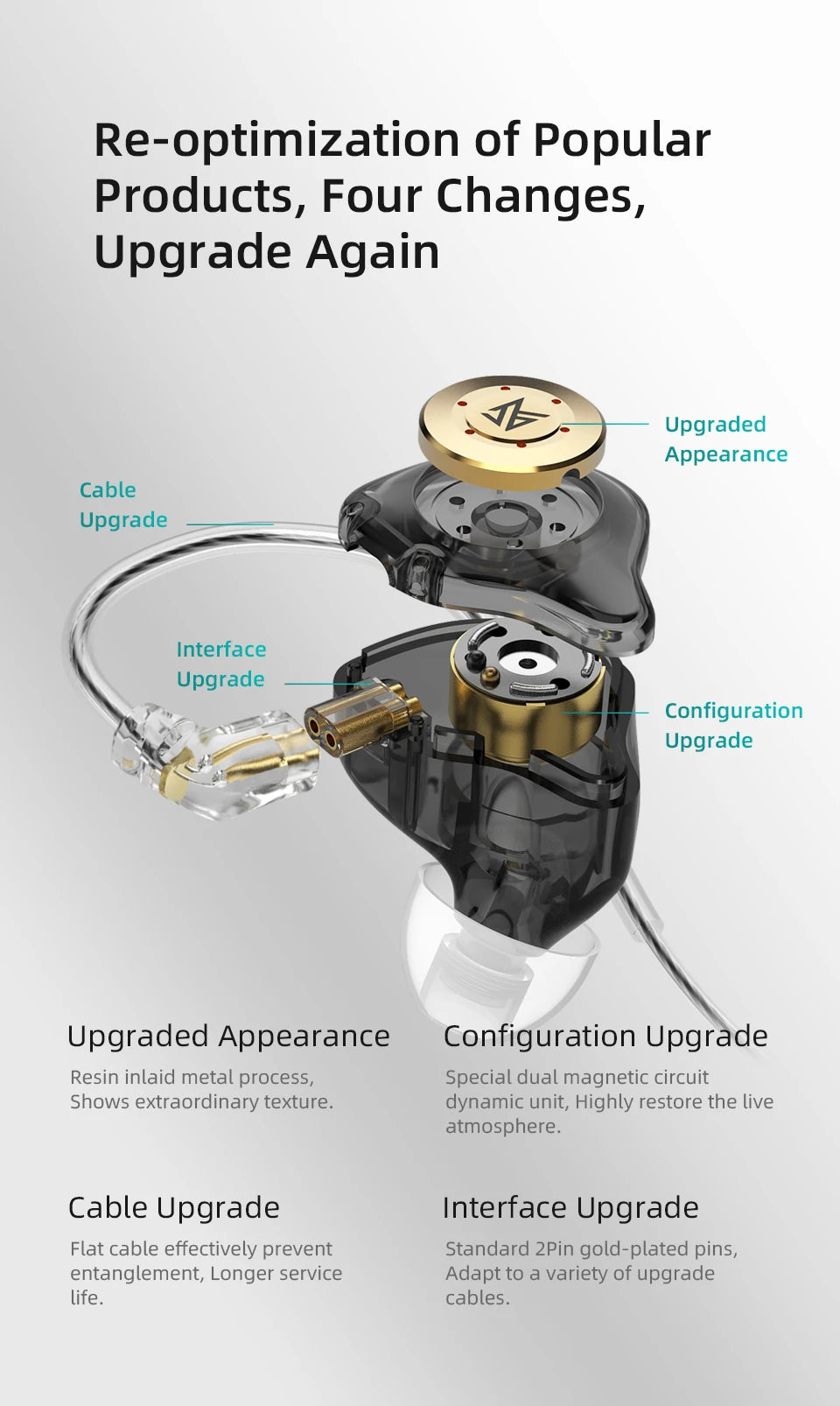 KZ edx pro Headset Dynamics in the Ear Monitor Hifi Wired Headset Bass Stereo Game Music Headset Noise Cancellation Headset