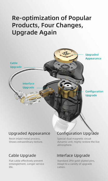 KZ edx pro Headset Dynamics in the Ear Monitor Hifi Wired Headset Bass Stereo Game Music Headset Noise Cancellation Headset
