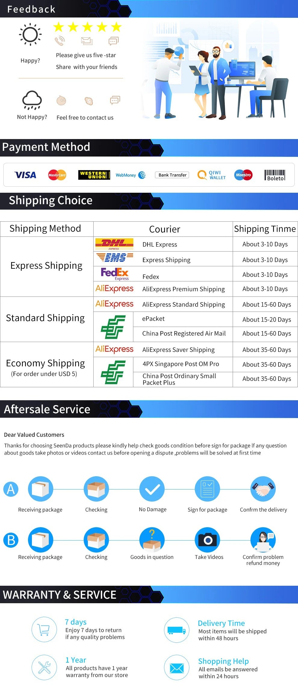 QGeeM 3A USB C Cable Type C Cable for Xiaomi OPPO Realme Poco Oneplus Redmi Phone Charger Fast Charge Charger USB Type C Cable