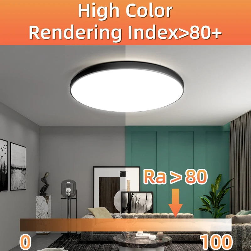 Led Ceiling Lamp Modern Ceiling Chandelier 220V Led Panel Lighting Fixture For Bedroom Kitchen Home Ultra Thin Ceiling Lights