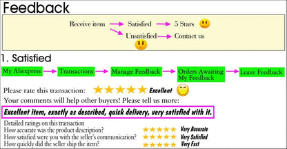 Medical Adjustable Clavicle Posture Corrector Men Woemen Upper Back Brace Shoulder Lumbar Support Belt Corset Posture Correction