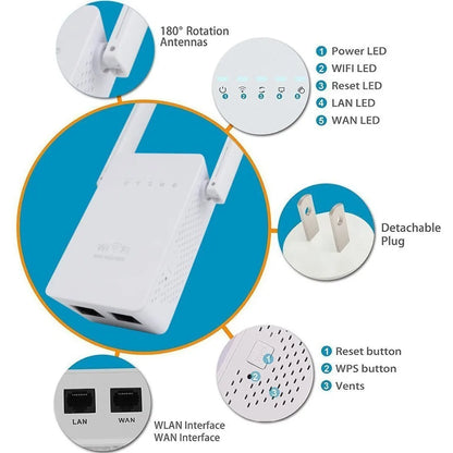 Wireless Router WIFI Repeater 300M Dual Antennas Signal Booster Range Extender Wi-fi 802.11N Network EU/US/UK/AU Wall plug