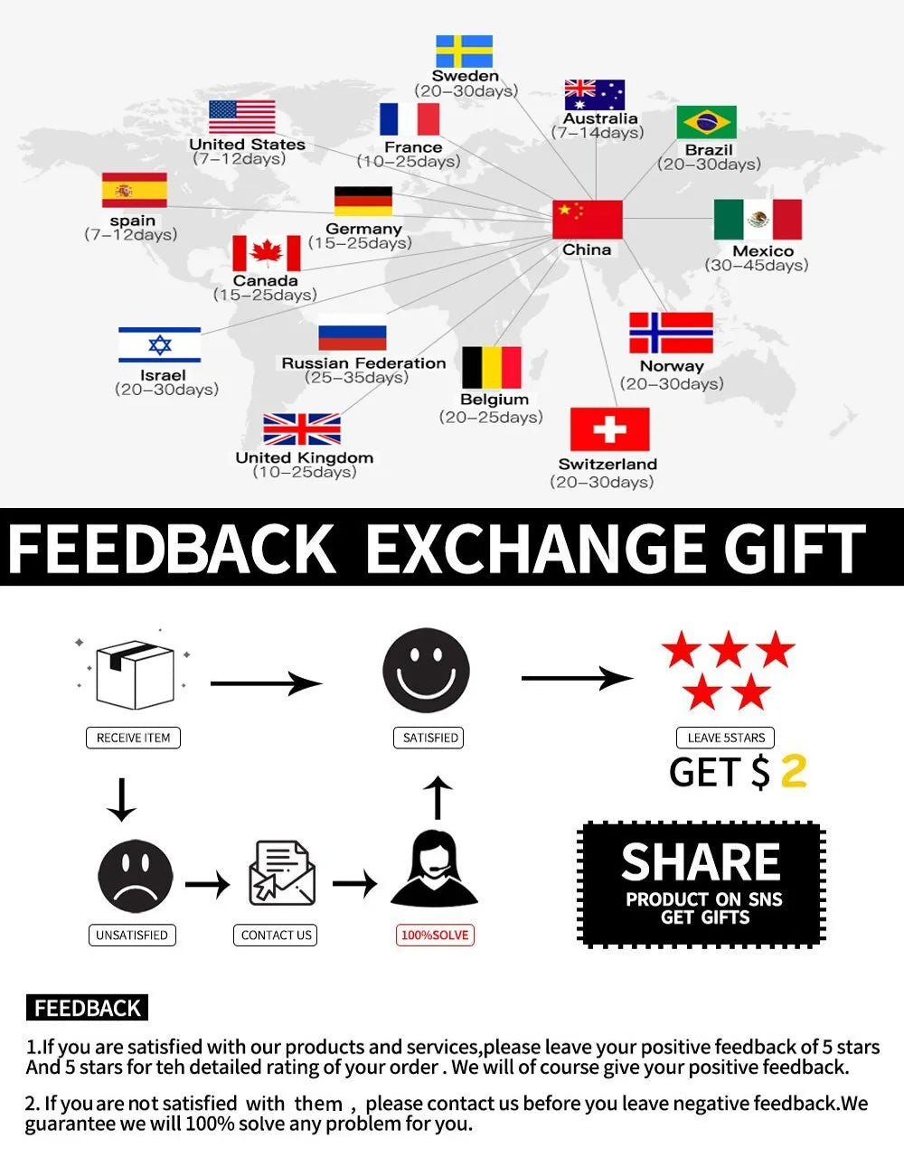 PETKIT Pet Automatic Water Fountain Cleaning Kit Dog Cat Drinking Fountain Cleaning Accessories Cat Supplies Pet Cleaning Kit