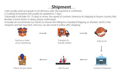 1Pc White Makeup Silicone Facial Mask Brush Professional Mud Cream Brushes DIY Skin Care Foundation Gel Cosmetic Beauty Tool