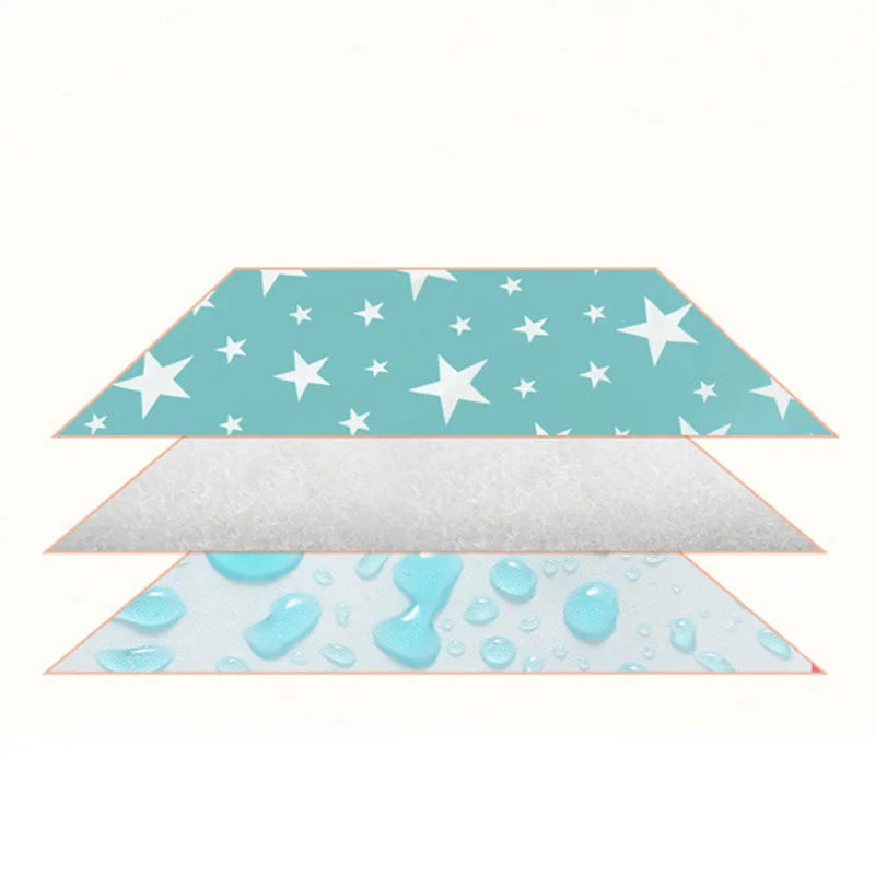 Waterproof Reusable Newborn Baby Diaper Changing Mats Cover Baby Diaper Mattress For Cotton Cloth Nappy Changer Pats Table Pad