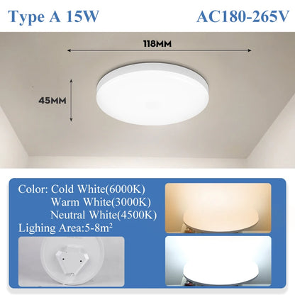 Led Ceiling Lamp Modern Ceiling Chandelier 220V Led Panel Lighting Fixture For Bedroom Kitchen Home Ultra Thin Ceiling Lights