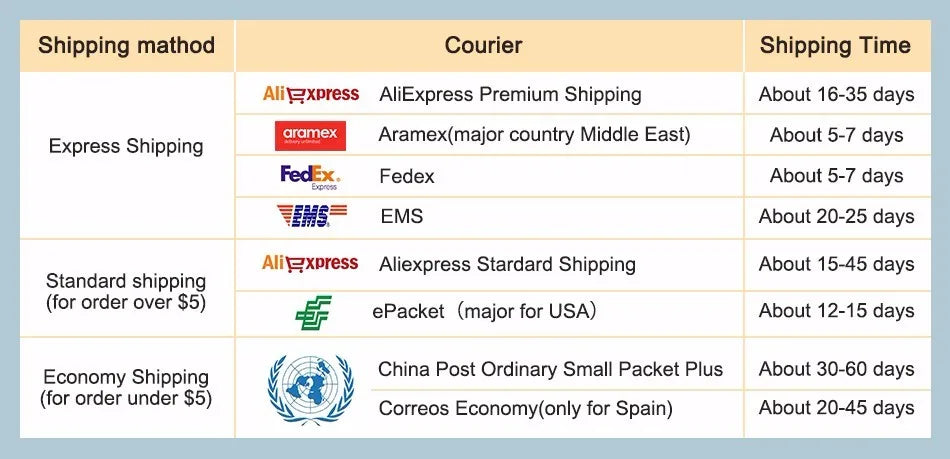 Magnetic Car Phone Mount Rectangle Flat Universal Car Phone Holder for Dashboard Fridge Desk Smartphone Holder Strong Magnets