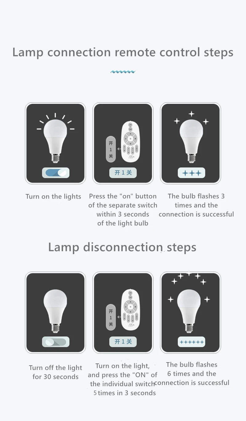 Smart LED Bulb E27 6W 9W 12W RF 2.4G Wireless Remote Control Night Light Timing Turn off Warm Cold Light Dimmable Led Lamp Bulb