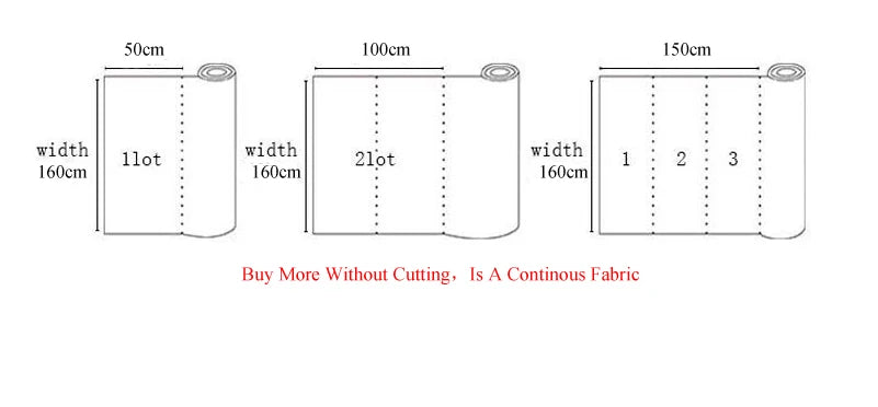 Fabric cotton handmade diy bedding flowers garden flowers pure cotton printing fabric twill cotton fabric sewing