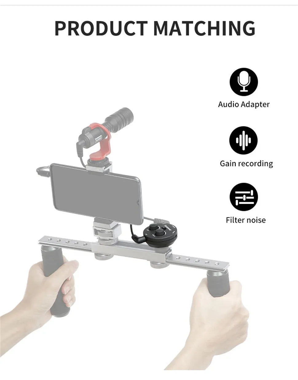 Saramonic AX1 Microphone Audio Adapter Mixer for DSLR Mirrorless Video Cameras Smartphones Recorders Laptops Youtube Streaming