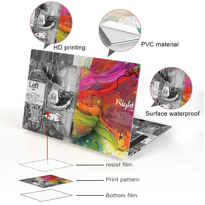 DIY Laptop Film Left and Right Brain Cover Laptop Sticker Laptop Skin 12/13/14/15/17-inch Art Decal Laptop Decoration