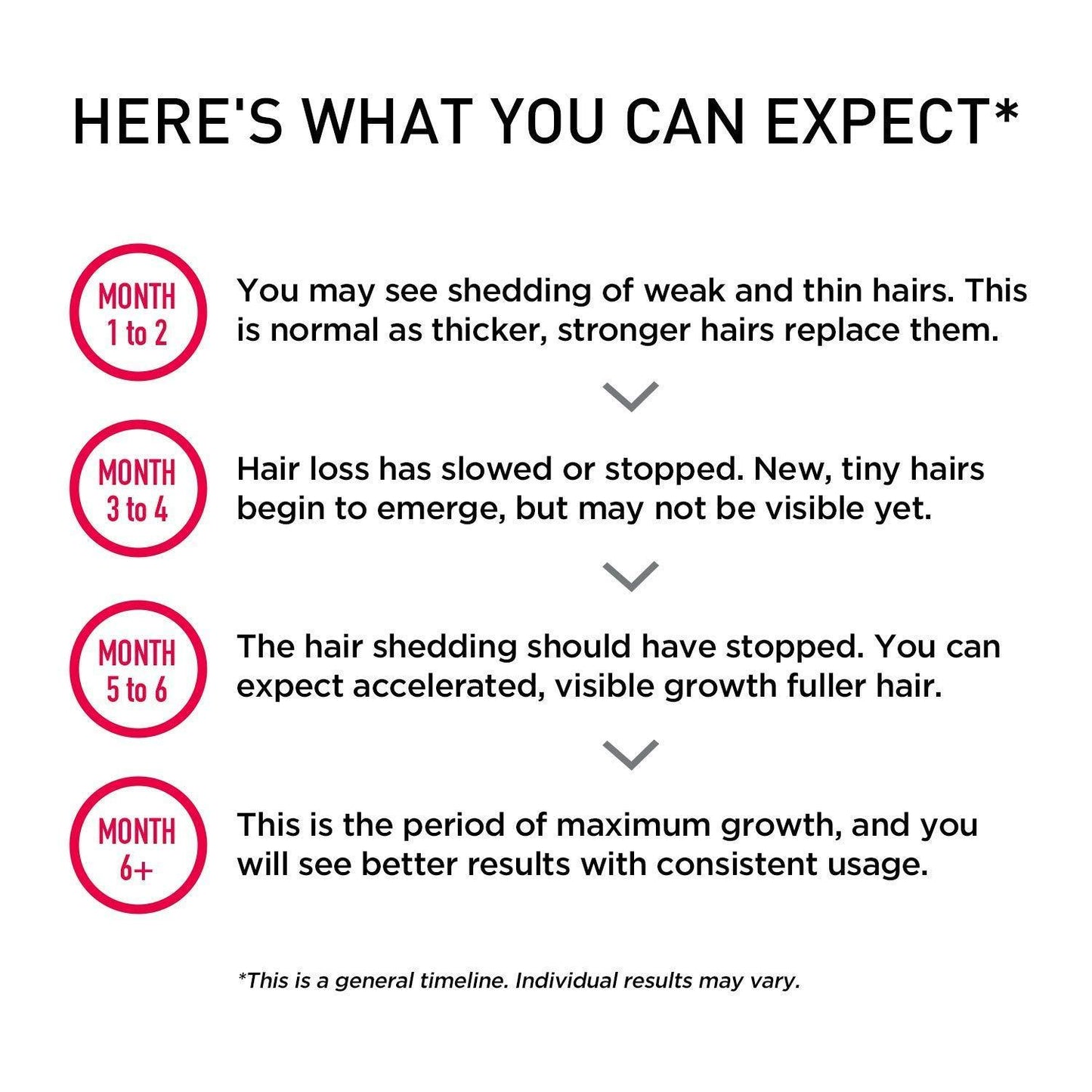 Latest Explosion Hair Growth Helmet Infrared Laser Hair Growth Device