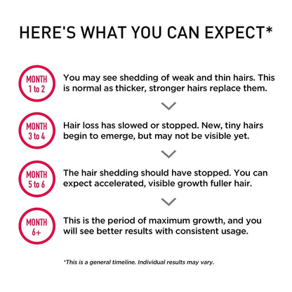 Latest Explosion Hair Growth Helmet Infrared Laser Hair Growth Device