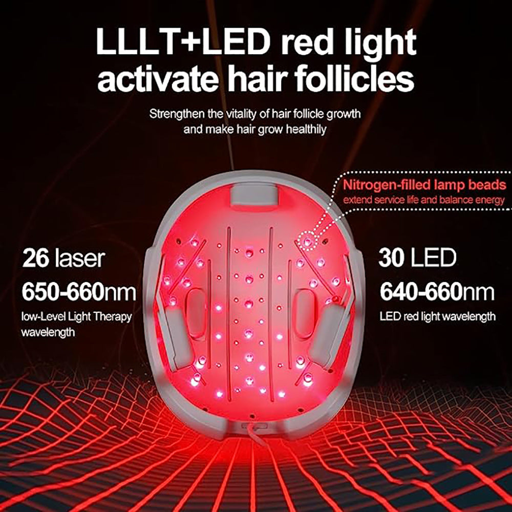 Latest Explosion Hair Growth Helmet Infrared Laser Hair Growth Device