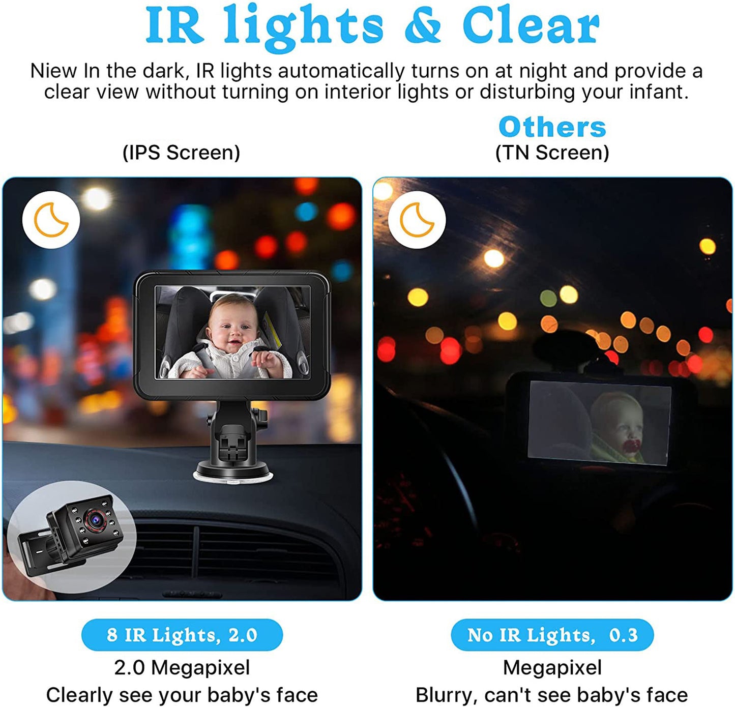 Car Rear View Monitor 4.3'' HD 1080P Screen Baby Car Mirror Adjustable Wide View Angle for Infants Kids Pets Night Vision Camera