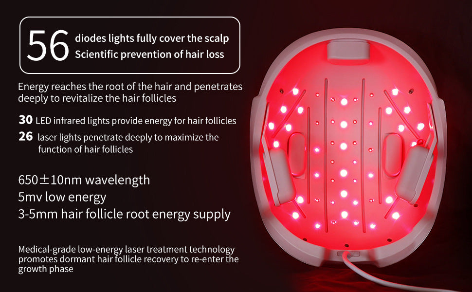 Latest Explosion Hair Growth Helmet Infrared Laser Hair Growth Device