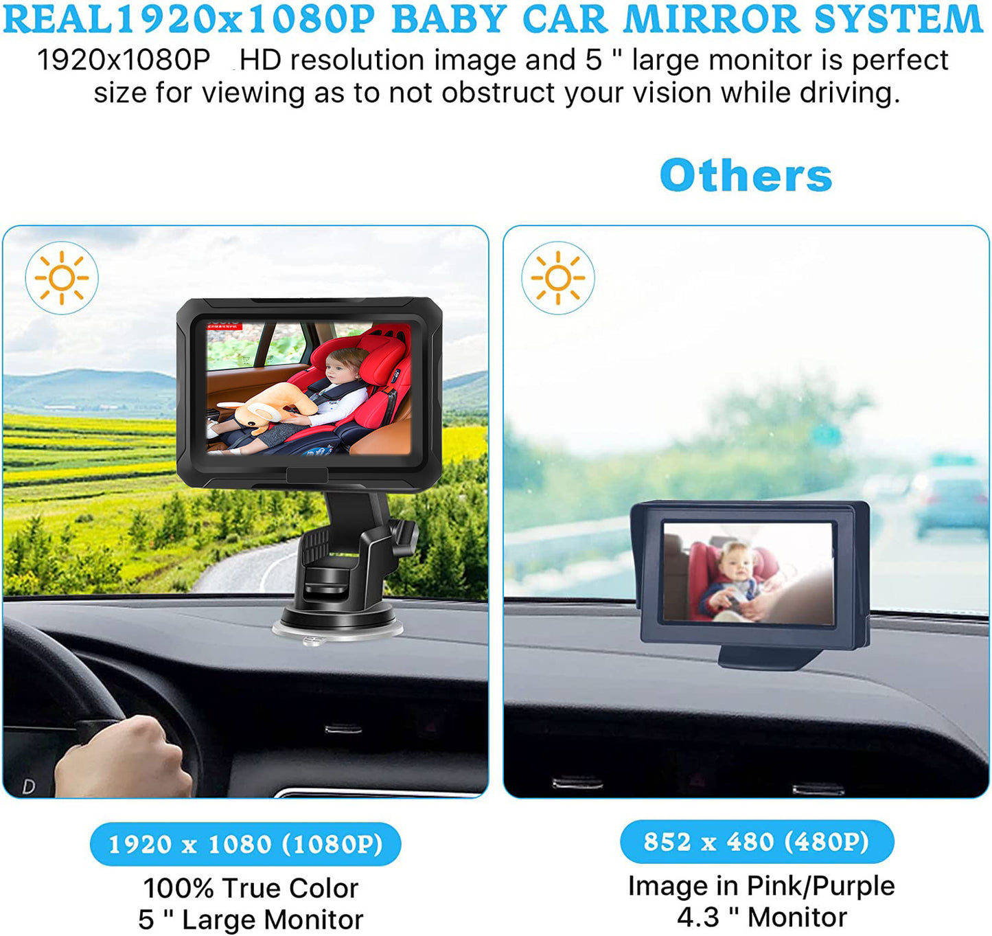 Car Rear View Monitor 4.3'' HD 1080P Screen Baby Car Mirror Adjustable Wide View Angle for Infants Kids Pets Night Vision Camera