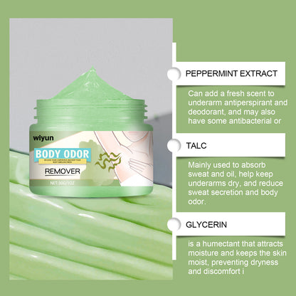Effective Body Odor Removal Cream Sweat Eliminator Underarm Odor Treatment Bad Smell Antiperspirants Lasting Armpit Deodorizer