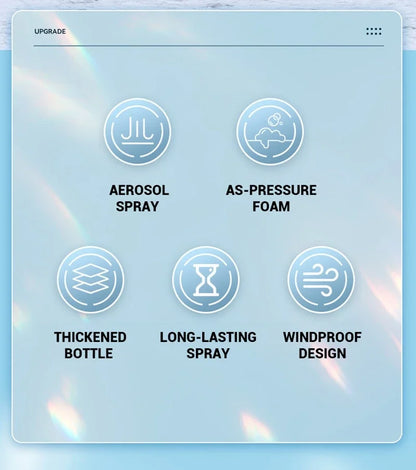 Car wash watering can Pet bath foam watering can for household car 2L spray watering can watering sprayer hand press sprayer