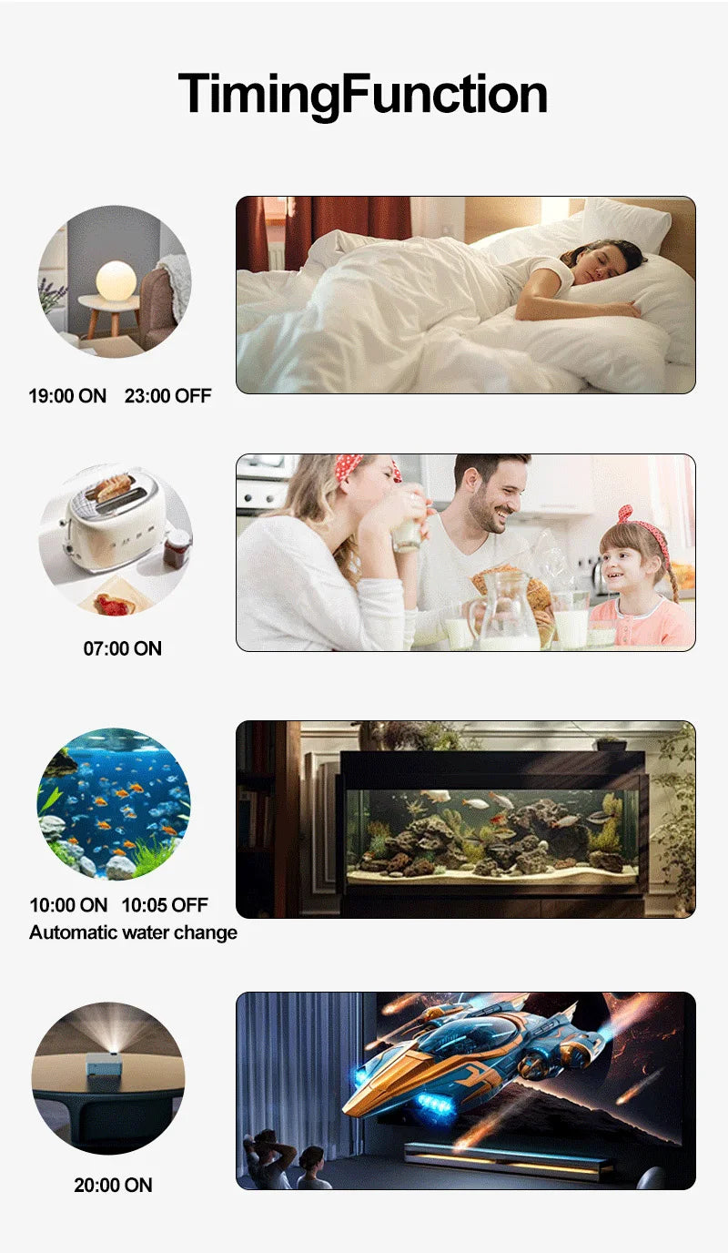 Smart Power Strip Zigbee 3.0 16A PD20W Fast ChargingSmart Multiple Socket Wall Mounted Timer Voice Control and Remote Control