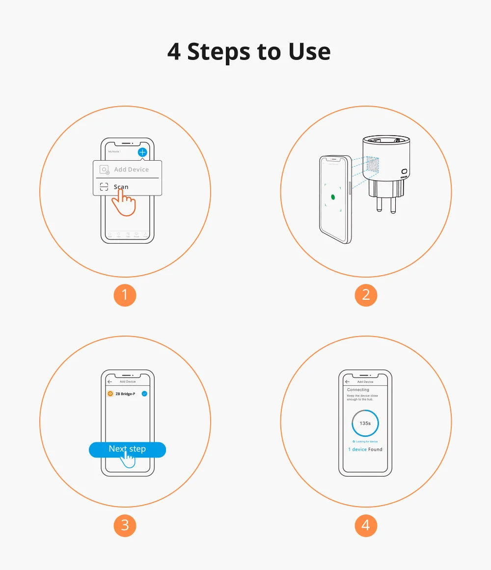 SONOFF S60ZB EU/UK iPlug Zigbee Smart Plug ZIgbee Router Device Overload Protection ENergy Monitoring Timer Control via Alexa