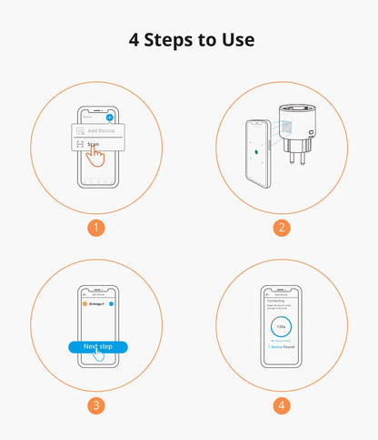 SONOFF S60ZB EU/UK iPlug Zigbee Smart Plug ZIgbee Router Device Overload Protection ENergy Monitoring Timer Control via Alexa