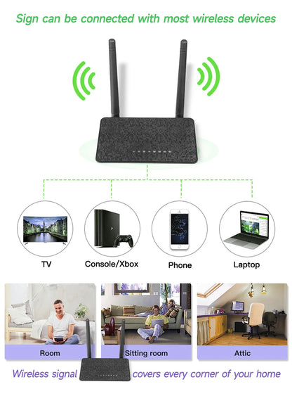 Wireless Router 300M Wifi Range Repeater With 5*6dBi High Gain Antennas Wider Coverage Wi-Fi Extender For Home Office