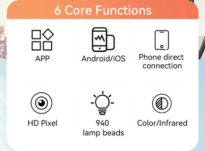 Baby Car Monitor 1080P Monitor Camera for Baby Rear Facing Seat Mirror Display 125° Wide View Night Vision Car Mirror Camera