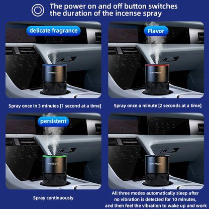 Spray Aroma Car Decorations Accessories With Aromatherapy High-End Car Air Freshener Electronic Car Fragrance Auto Deodorization