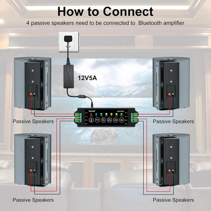 Herdio 5.25'' 600W 4PCS Outdoor Bluetooth Speakers Waterproof Wired Wall Mount Weatherproof Loudspeaker System For Garden Patio