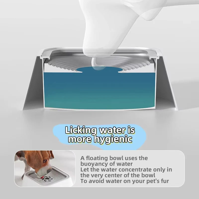 Spill Proof Pet Water Fountain with Floating Plates Non Slip Anti Splash Bowl Suitable for Cats and Dogs Clean Drinking