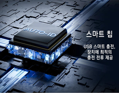 LENCENT Universal Travel Adapter with 3 USB Ports 1Type-C PD Charging All-in-one Travel Adapter EU/UK/USA/AUS Plug for Travel