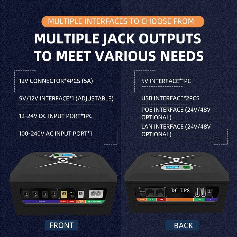 Mini Ups Power Bank Ups 100w 48000mah 5v 9v12v 24v Mini Ups with 12hr Backup Time Uninterruptible Power Supply Poe Dc Power