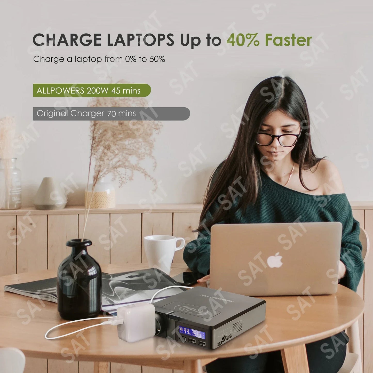 For ALLPOWERS Solar Powerbank 154Wh 41600mAh  External Battery Charger, Powerstation 200W Portable Generator Emergency Power