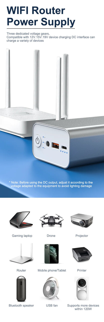 Powerful Mini 12V DC Output 65W Powerbank PD Charger 30000mAh Fast Charging Emergency Laptop Portable Power Banks Power Station