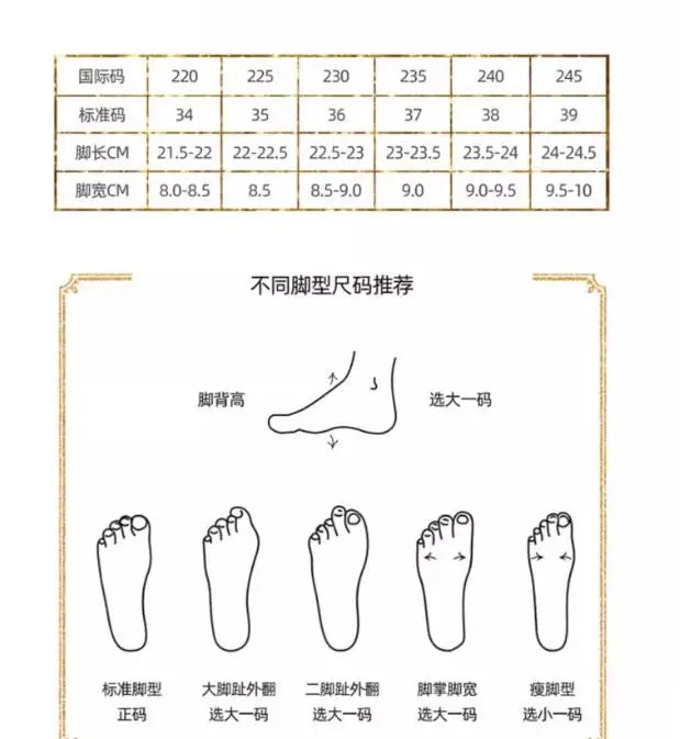 Spring Pointed Thin Heel Wedding Shoes, Women's High Heels, Fashionable, Sexy, Party