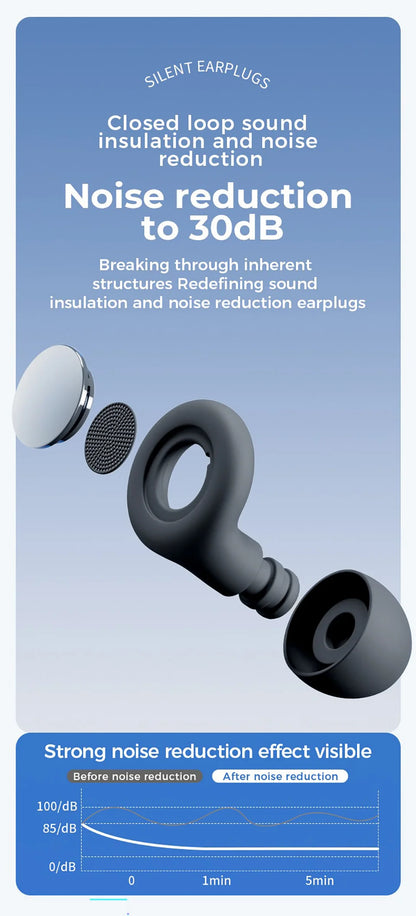 Quiet Ear Plugs for Sleeping Noise Reduction Super Soft Reusable Hearing Protection Anti noise earplugs for Concerts Travel Work