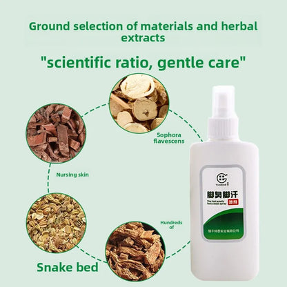 Shoe Deodorizer Spray - Eliminates Odor in Shoes, Socks & Lockers, Long-Lasting Freshness for Smelly Feet Care