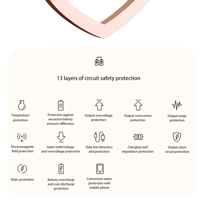 Xiaomi Power Bank 50000mAh Pocket Power Bank Portable Capsule Power Bank Fast Charging External Battery for iPhone Samsung