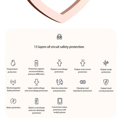 Xiaomi Power Bank 50000mAh Pocket Power Bank Portable Capsule Power Bank Fast Charging External Battery for iPhone Samsung