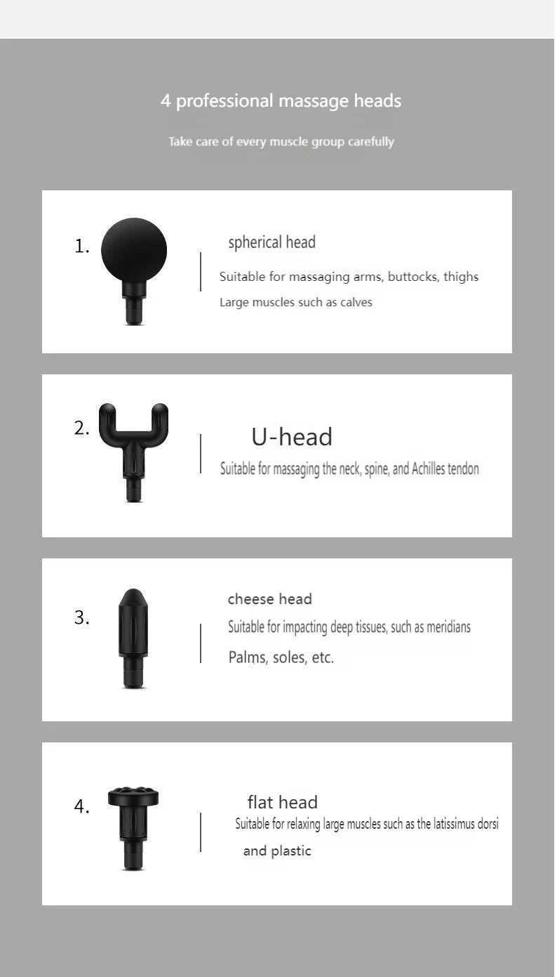 Upgraded Portable Massage Gun - Deep Tissue Muscle Relief, USB Rechargeable Battery, Ideal For Back & Neck,Gift For Everyone