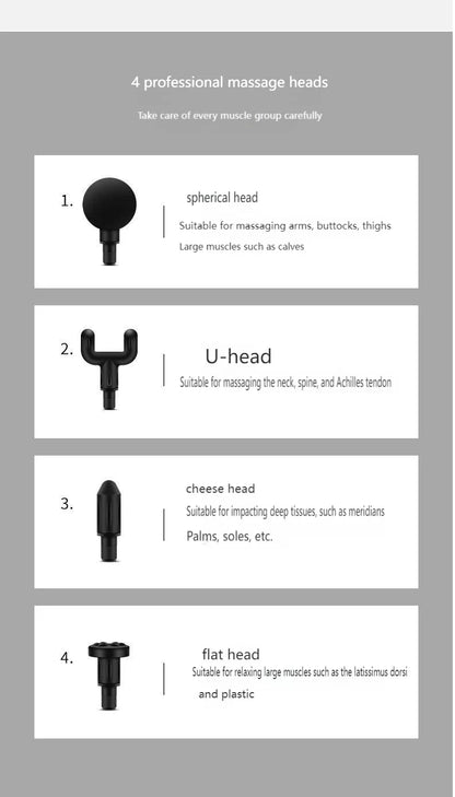 Upgraded Portable Massage Gun - Deep Tissue Muscle Relief, USB Rechargeable Battery, Ideal For Back & Neck,Gift For Everyone