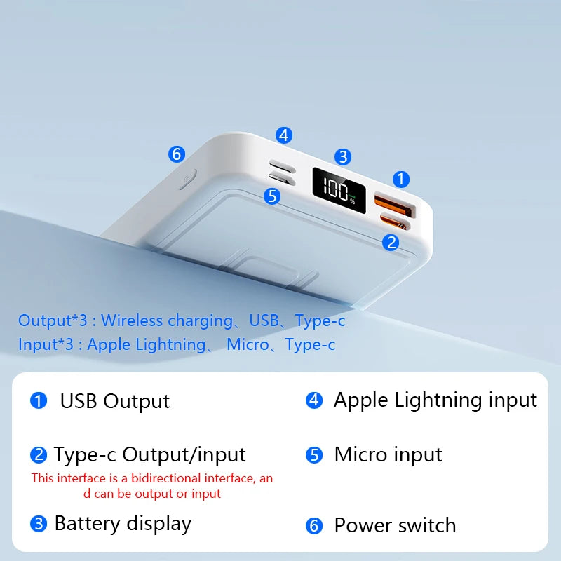 Powerbank 10000mAh Wireless PD15W / PD22.5W Bracket design Power bank Fast charge For Magsafe power bank For Power bank iphone