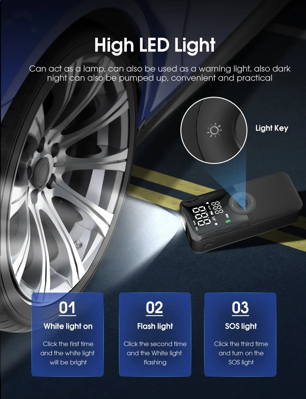 12V Air Pump for Car and Motorcycle - Portable Tyre Inflator Electric Pump Air Compressor for Cars, Motorcycles, and Bicycles