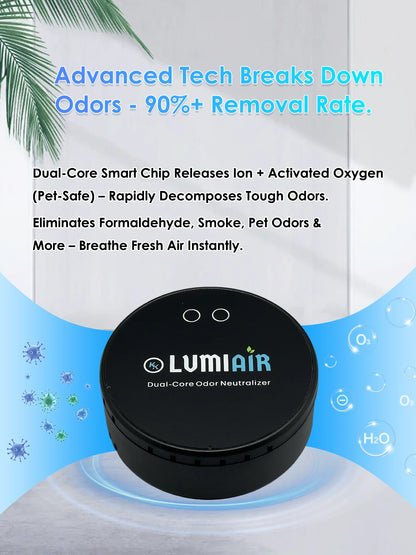 Smart Air Purifier/Deodorizer-USB-Powered Air Cleaner with Dual-core chip, Low Noise Operation for Smalller Spaces