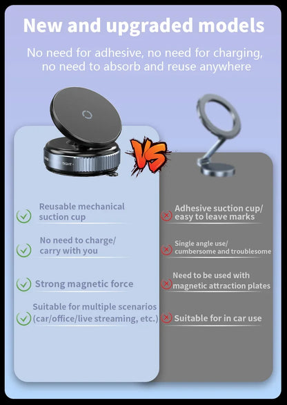 Magnetic Car Mount Mobile Phone Holder Vacuum Adsorption 360° Rotation Super Strong Suction Bracket for Iphone12-16 Smartphone